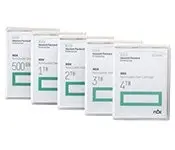 HPE Q2044A RDX 1TB Removable Disk Cartridge