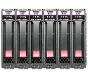 HPE R0P88A MSA 3.6TB SAS 15K SFF 6-Pack HDD Bundle