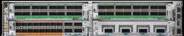Cisco 8700 Series Routers Data Sheet