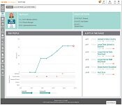 Aruba JZ238AAE IntroSpect Security Analytics Standard Ed 1K Entities (Users and Servers and IoT) 3yr E-STU