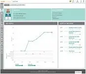 Aruba JZ244AAE IntroSpect Security Analytics Standard to Advanced Upgrade 1K Entities 3yr E-STU