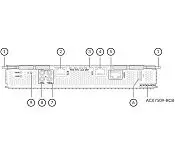 Juniper ACX7509-RCB Acx7509 Routing Engine, Intel X86 Base Cpu, 64Gb Ddr4, 55W Cpu, Spare